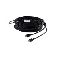 HDMI (активные кабели)